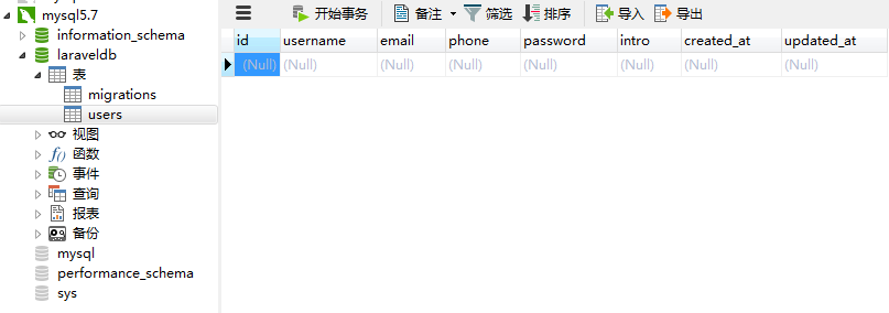 数据表